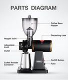 Coffee Bean Grinder - National Stores